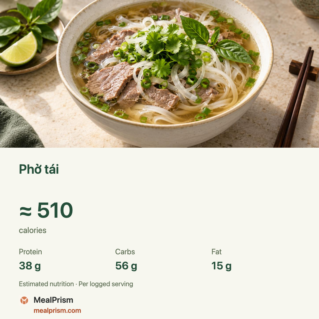 Example MealPrism share card showing phở, estimated calories, protein, carbs, and fat